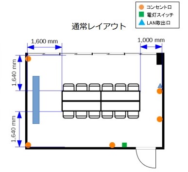 会議室Ｇ リロの会議室　飯田橋